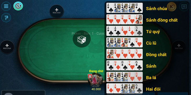 Thứ hạng bộ bài rất quan trọng trong tìm hiểu cách chơi poker